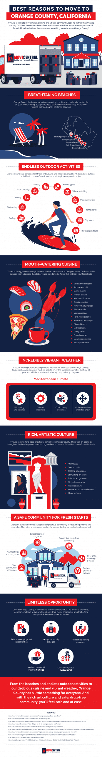 reasons to move to orange county best reasons move orange county 5